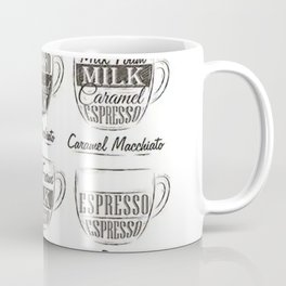 Know Your Coffee Menu Coffee Mug