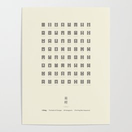 I Ching Chart With 64 Hexagrams (King Wen sequence) Poster