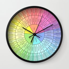 Emotions and Feelings Wheel Wall Clock