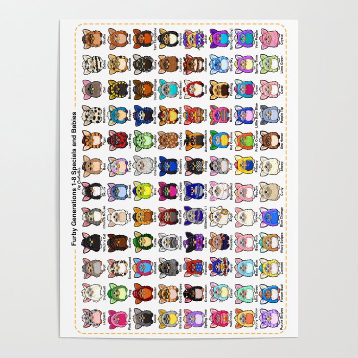 All furby 2025 generations