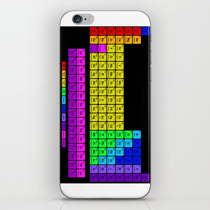 Periodic table of elements iPhone Skin