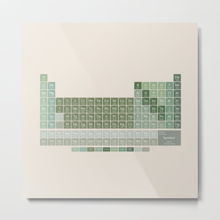 The Periodic Table of the Elements | Evergreen on Sand - American English | Style 1 Metal Print