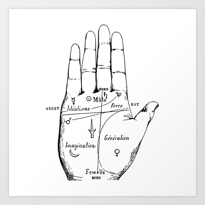 Palm Reading Art Print