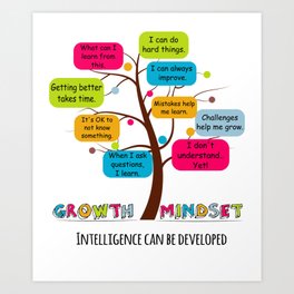Growth Mindset Art Print | Principal, Backtoschool, Learning, Digital, School, Classroom, Education, Mindset, Growth, Teacher 