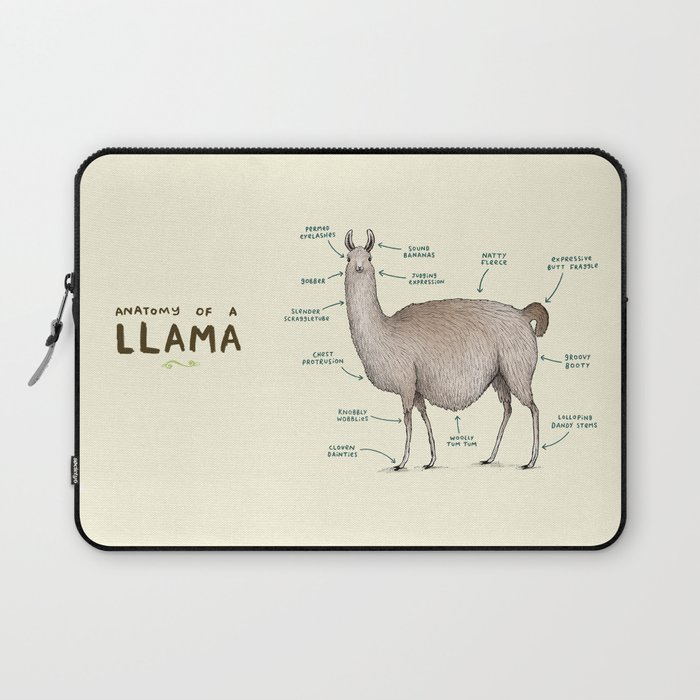 Anatomy of a Llama Laptop Sleeve