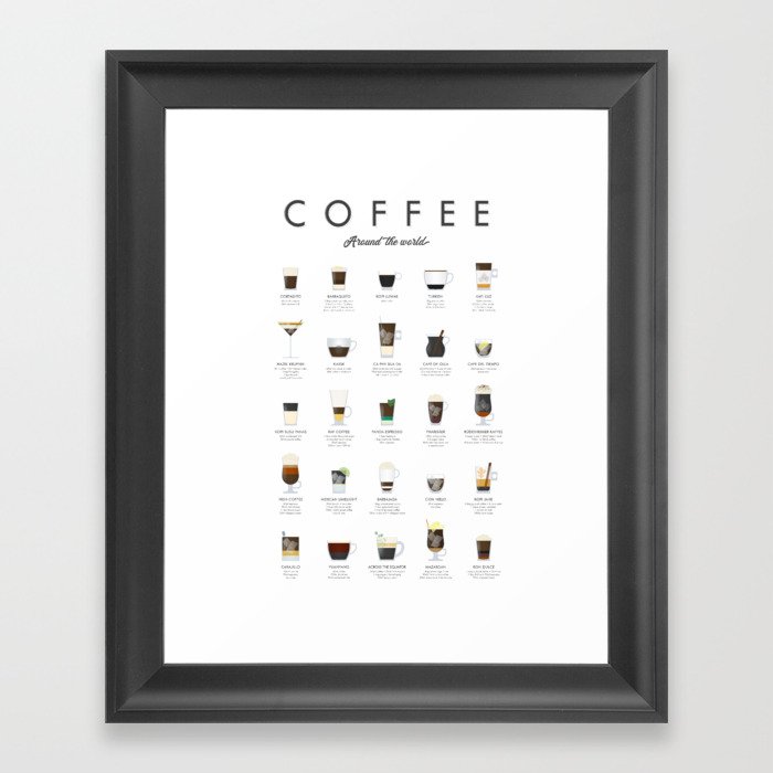 Coffee Guide Around World  Framed Art Print