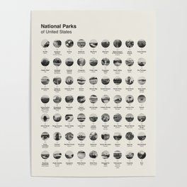 US National Park Minimalist Checklist Poster