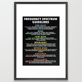 Frequency Spectrum Guidelines For Mixing Engineers and Music Producers Framed Art Print