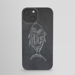 Tuna Butcher Diagram (Seafood Meat Chart) iPhone Case