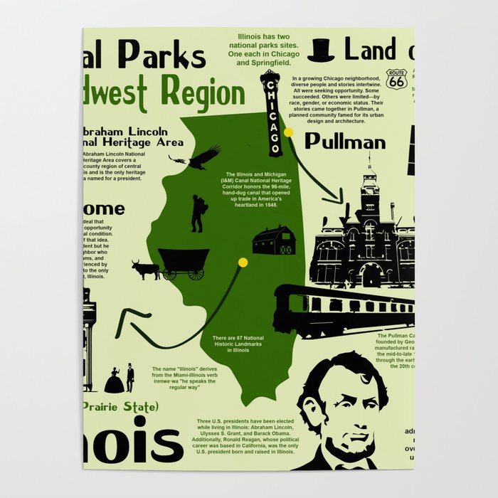 Illinois National Park Infographic Map Poster