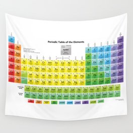 periodic table Wall Tapestry | Black And White, 3D, Watercolor, Cartoon, Ink, Graphite, Typography, Comic, Concept, Hatching 