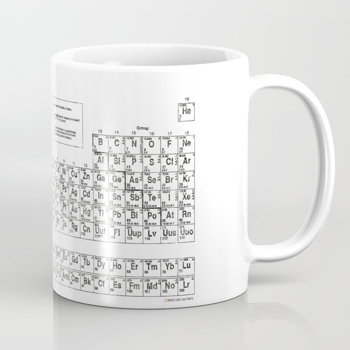 Periodic Table Of Elements Coffee Mug By Morsecodeloveprints Society6 - Periodic Table Of Elements Coffee Mug Periodic Table Of Elements Coffee Mug By Morsecodeloveprints Society6 - Periodic Table Of Elements Coffee Mug