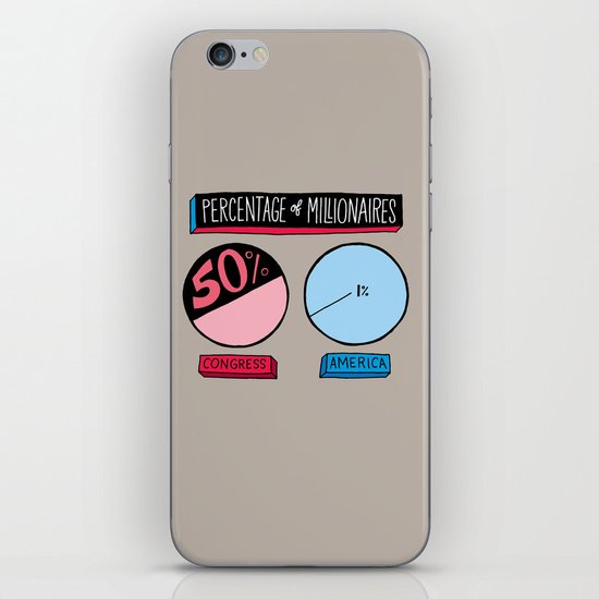 Millionaires iPhone Skin
