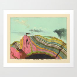 Landscape Painting, Cool Designs, Trippy Art, Mountain Painting, Scientific Poster - Geology Art Print