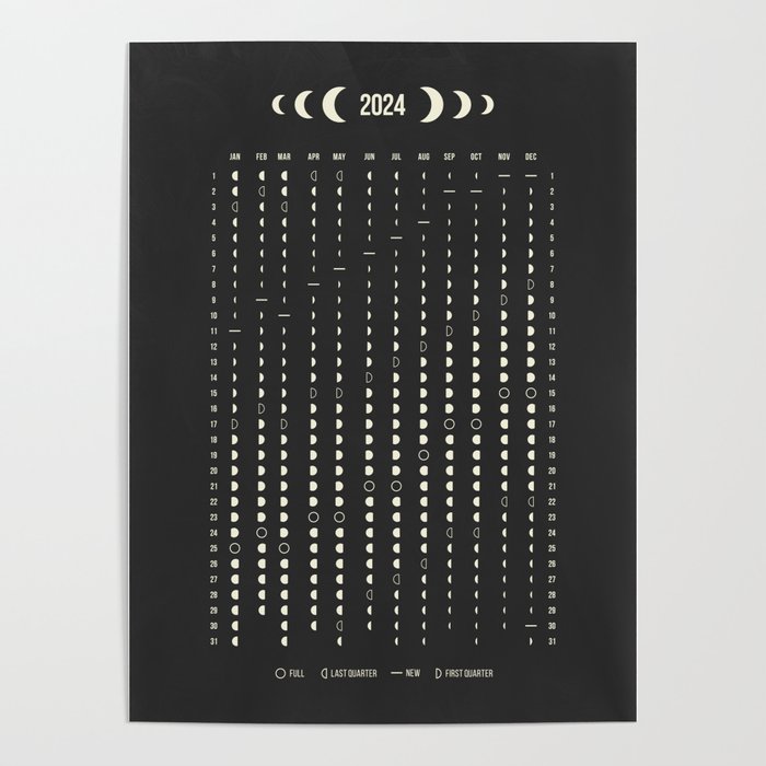Black and White Moon Phases Calendar 2024 USA Poster