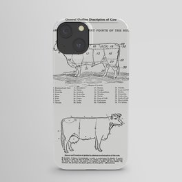 Parts of the cow iPhone Case