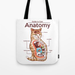 Anatomy of a Cat Tote Bag