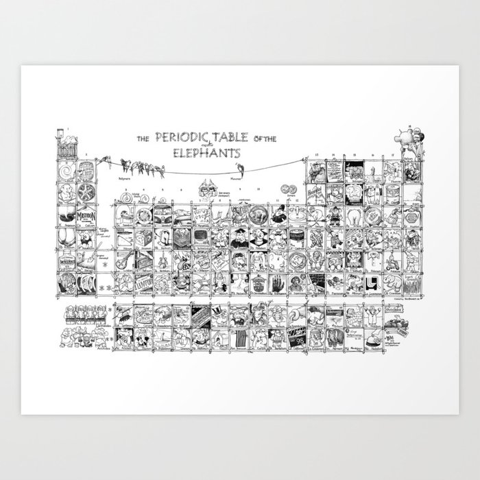 Periodic Table Of The Elephants Art Print By Dsart