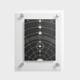 Antique Astrology Floating Acrylic Print