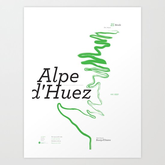 Famous Climbs: Alpe d'Huez 1, Modern Art Print