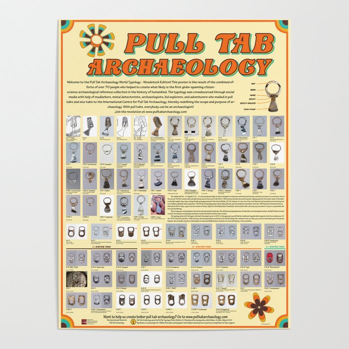 Pull online tab poster