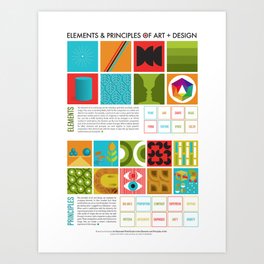 Elements & Principles of Art + Design Art Print