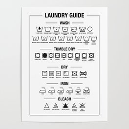Laundry guide, washing symbols Poster