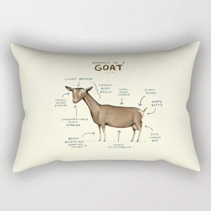 Anatomy of a Goat Rectangular Pillow