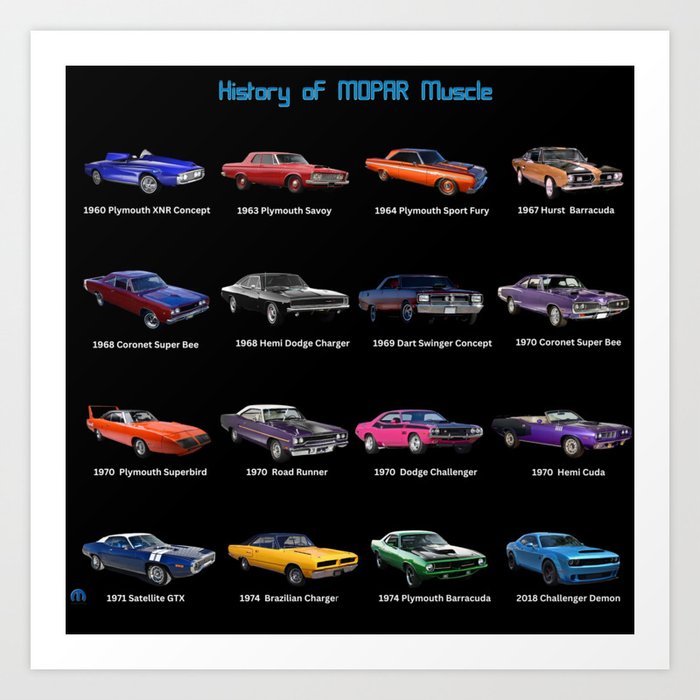 History of MOPAR Muscle American Muscle Car Hemi classic cars square vintage poster photography / photographs Art Print