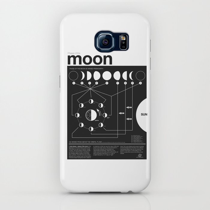 phases of the moon infographic iphone case phases of the moon infographic iphone case