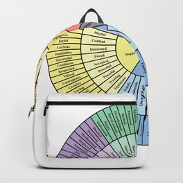 Wheel of Feelings and Emotions Backpack | Circle, Psychiatry, Home, Mind, College, Psychologist, Chart, University, Anger, Psychology 