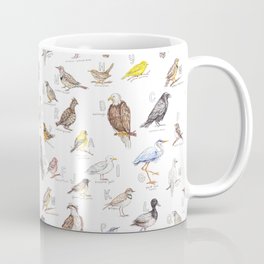 Birds of the Pacific Northwest Coffee Mug