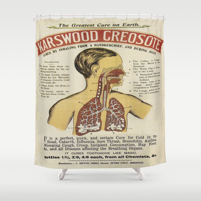 Vintage Poster Karswood Creosote Shower Curtain By Mosfunky