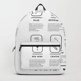 Laundry Stain Removal Guide Backpack | Black And White, Care Label Symbols, Laundry Sign, Laundry Care, Typography, Minimalism, Room Decor, Laundry Cheat Sheet, Home Decor, Laundry Guide 