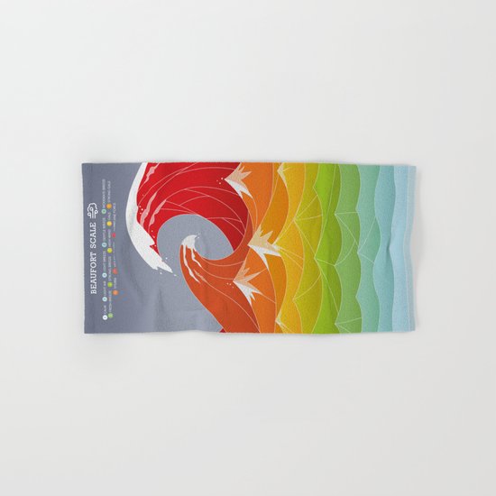 Beaufort Scale Hand & Bath Towel
