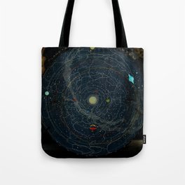 "Planetary System, Eclipse of the Sun, the Moon, the Zodiacal Light, Meteoric Shower" by Levi Walter Yaggi, 1887 Tote Bag