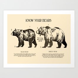 Know Your Bears Art Print