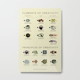Elements and Principles of Creativity Metal Print