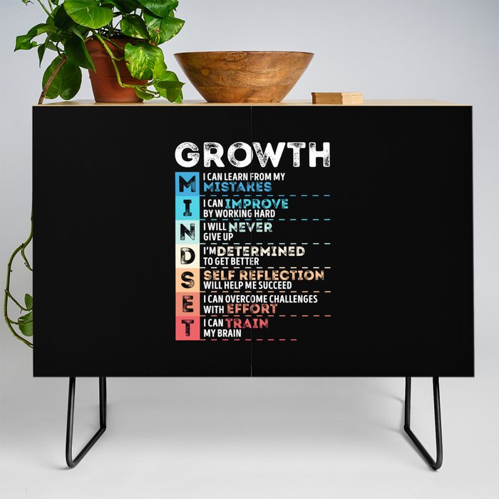 Motivational Quotes Growth for Entrepreneurs Credenza