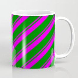 [ Thumbnail: Fuchsia & Green Colored Striped Pattern Coffee Mug ]