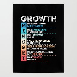 Motivational Quotes Growth for Entrepreneurs Poster