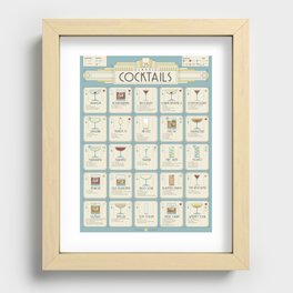 Art Deco Cocktail Recipe Poster Recessed Framed Print