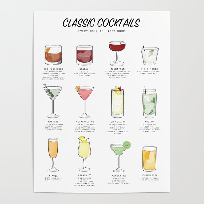 Classic Cocktail Lists Poster by CKAM designs | Society6