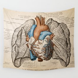 Anatomy Wall Tapestries to Match Any Home s Decor Society6