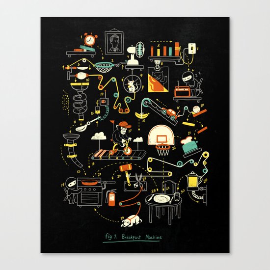 Breakfast Machine Canvas Print