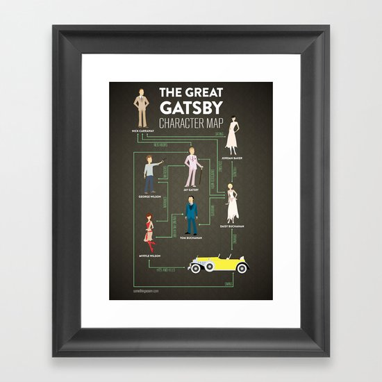 The Great Gatsby Character Map Framed Art Print