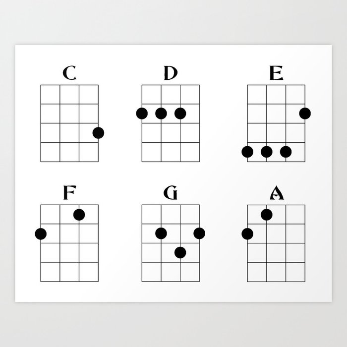 Ukulele chord 6 Art Print Art Print