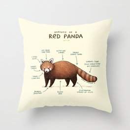 Anatomy of a Red Panda Throw Pillow