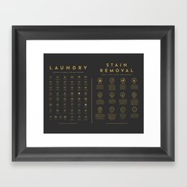 Laundry Symbols Guide Care with Stain Removal Instruction Gold Framed Art Print