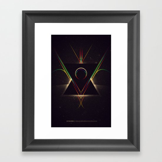 In Fra Red Framed Art Print